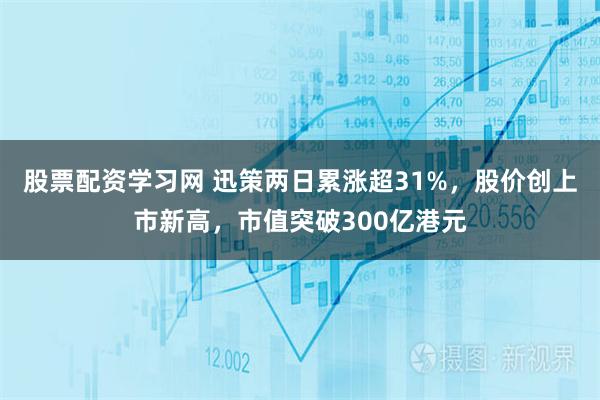 股票配资学习网 迅策两日累涨超31%，股价创上市新高，市值突破300亿港元